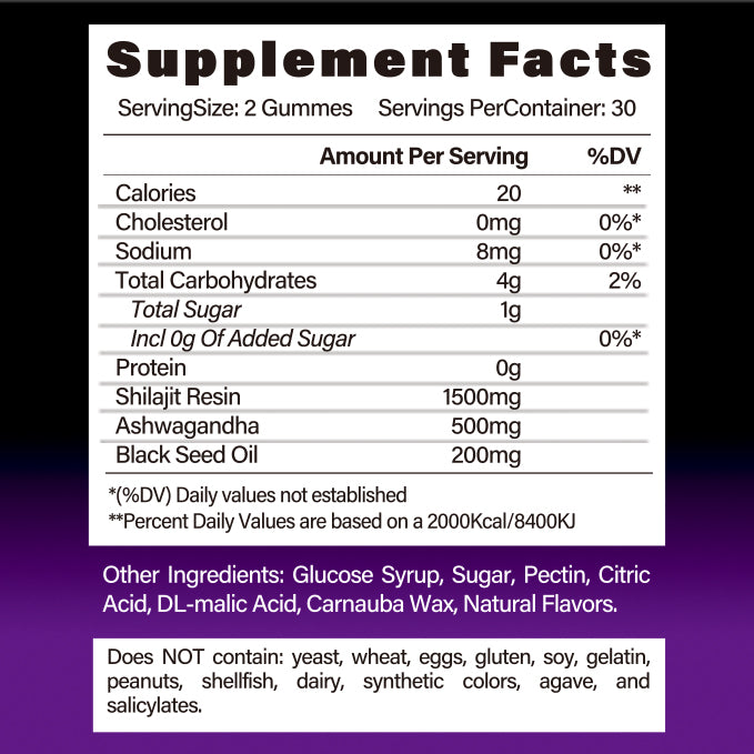 Tabela nutricional de BSYS SHILAJIT GUMMIES 60&