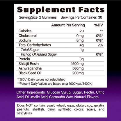 Tabela nutricional de BSYS SHILAJIT GUMMIES 60&