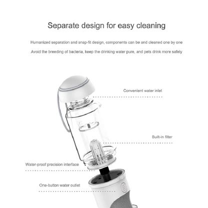 Imagem demonstrando o design separado para fácil limpeza do Outdoor Travel Pet Water Dispenser Pet Dog Cat Water Bottle, com entrada de água, filtro embutido, interface à prova de água e saída de água com botão único.